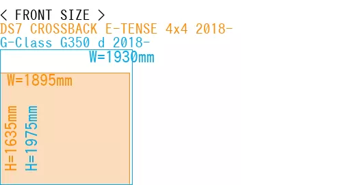 #DS7 CROSSBACK E-TENSE 4x4 2018- + G-Class G350 d 2018-